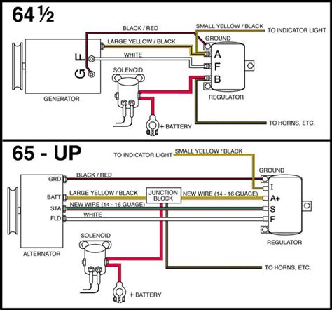 12 volt generator wiring diagram ford fairlane 
