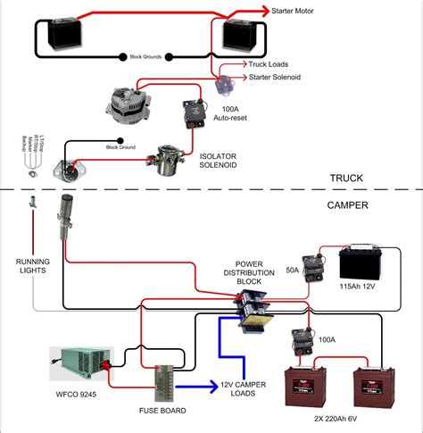 12 volt wiring schematic for rv slide out 
