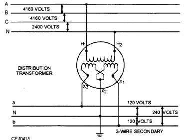 120 240v Transformer Wiring Diagram Secondary