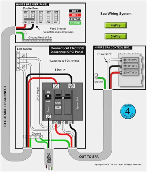 120 Volt 2 Pole Breaker Wiring Diagram