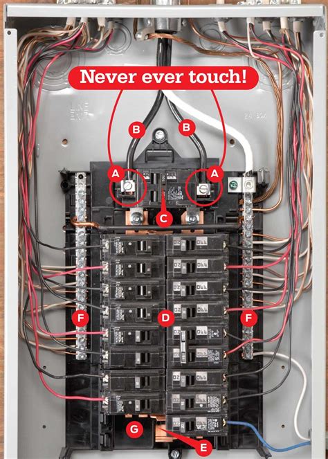 125 amp main breaker panel wiring diagram 