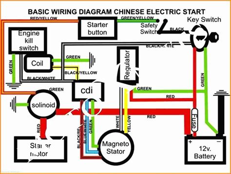 125cc 4 Stroke Mini Chopper Wiring Diagram