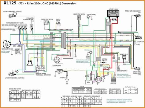 125cc Chinese Engine Wiring Diagram