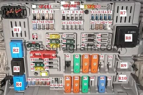 128i fuse box location 