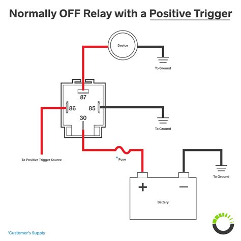 12v 30a Relay Wiring Diagram