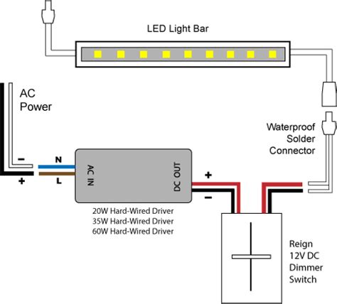 12v Led Dimmer Wiring Diagram