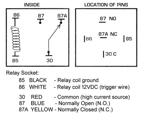 12v Normally Closed Relay Wiring Diagram