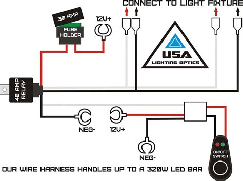 12v Rocker Switch Fog Light Wiring Diagram