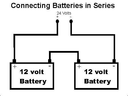 12v Series Wiring Diagram