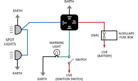 12v car spotlight wiring diagram 