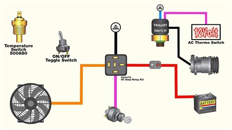 12v fan relay wiring diagram 