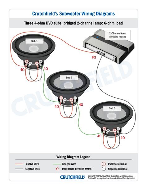 12v wiring diagram for subwoofers 