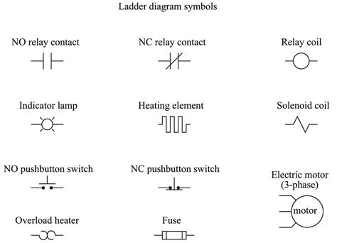 12v wiring diagram symbols 