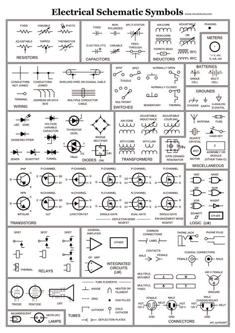 12v wiring guide symbols 