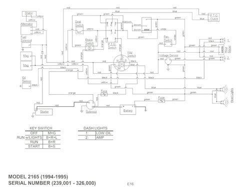 1315 Cub Cadet Wiring Diagram