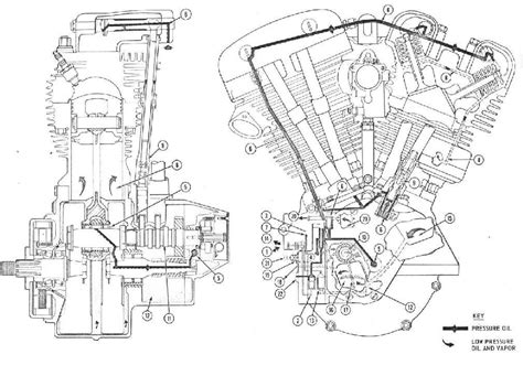 1340 evo engine diagram 