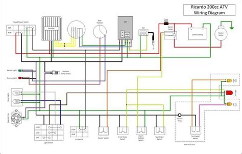 139qmb 50cc Scooter Ignition Wiring Diagram