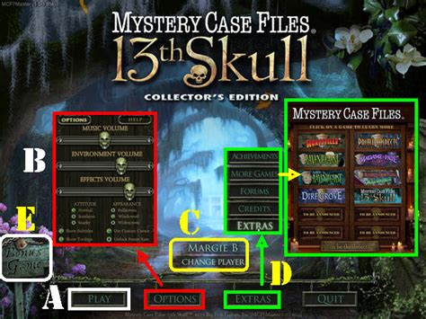 13th Skull Walkthrough Big Fish