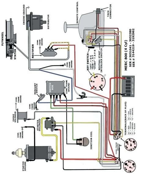 14 Pin Mercury Control Box Wiring