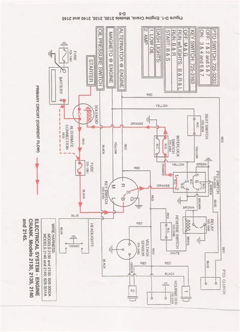 1430 Cub Cadet Wiring Diagram