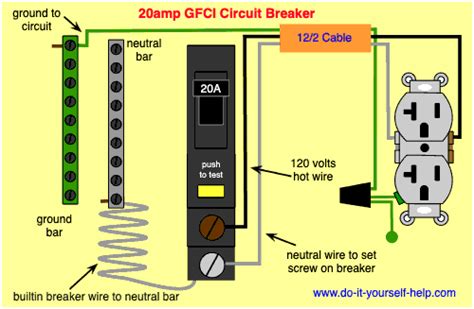 15 Amp Gfci Breaker Wiring Diagram