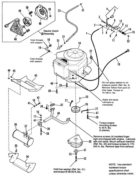 15 Hp Briggs And Stratton Wiring Diagram