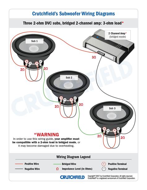 15 in speakers wire diagram for dvc two 