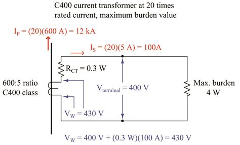 150 5 Current Transformer Wiring Diagram