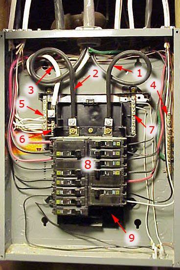 150a Main Breaker Box Wiring Diagram