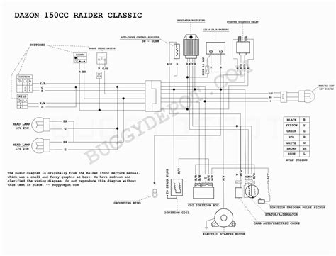 152qmi Gy6 Engine Wiring Diagram