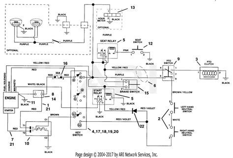 16 Hp Briggs And Stratton Wiring Diagram Free Picture