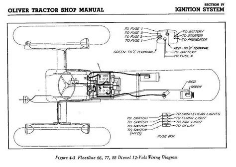 1600 Oliver Wiring Diagram