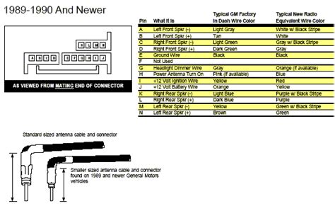 16194545 Delco Electronics Radio Wiring Diagram