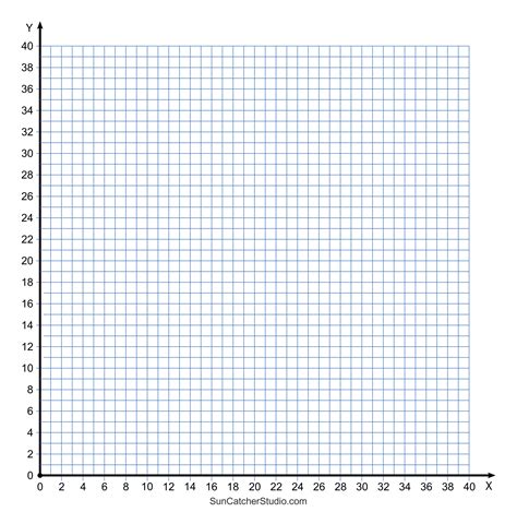 16x16 Printable Graph Paper With Axis And Numbers