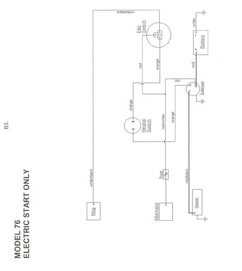 1872 Cub Cadet Wiring Diagram