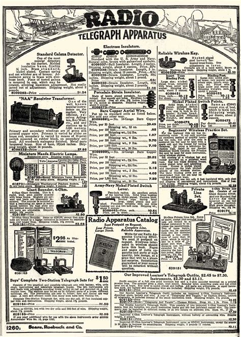 1920 Sears Catalog