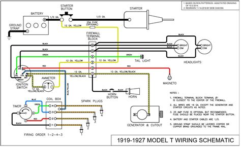 1925 Model T Wiring Diagrams