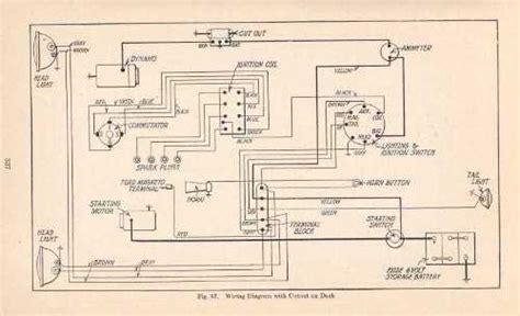 1926 model t wiring diagram 