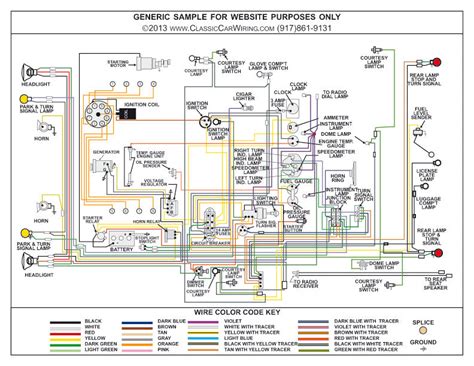 1928 Ford Model A Wiring Diagram