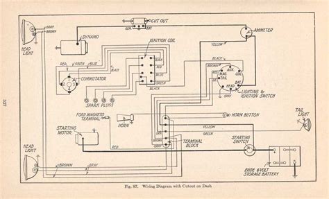 1929 model a wiring diagram 