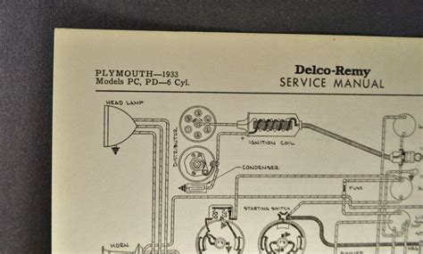 1930 Plymouth Wiring Diagram