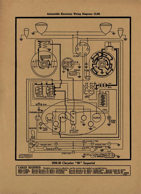 1930 dodge wiring diagram 