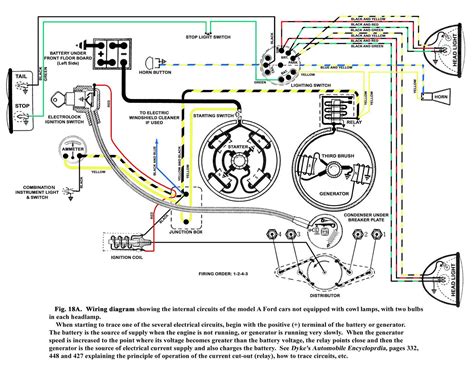 1931 Model A Ford Ignition Wiring Diagram