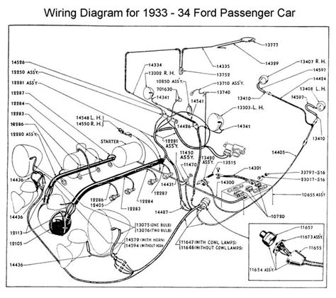 1933 Ford Truck Wiring Diagram