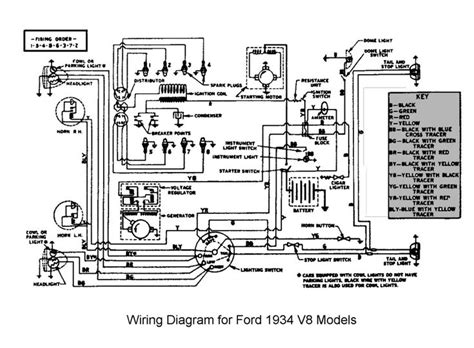 1934 Ford Wiring Schematic