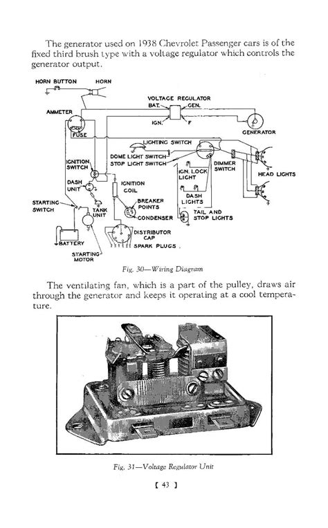 1935 Chevy Wiring Diagram