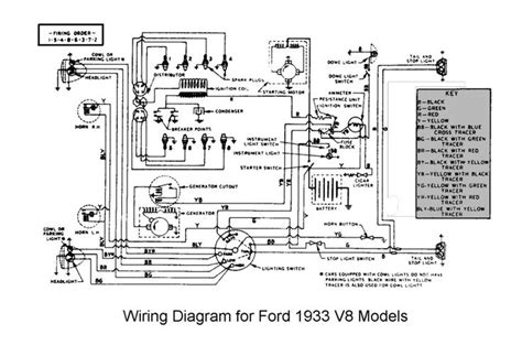 1935 ford wiring harness diagrams 
