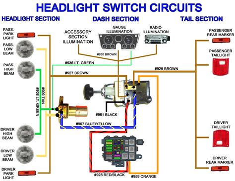 1936 Chevy Headlight Switch Wiring Diagram