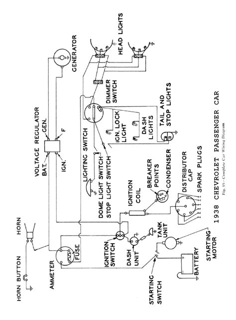 1936 ford wiring harness 