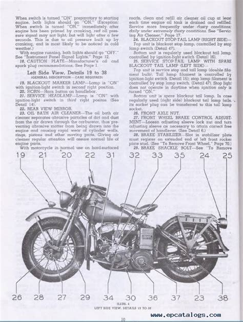 1940 1958 Harley Davidson 45 Sv Servi Car Service Repair Manual Instant Download